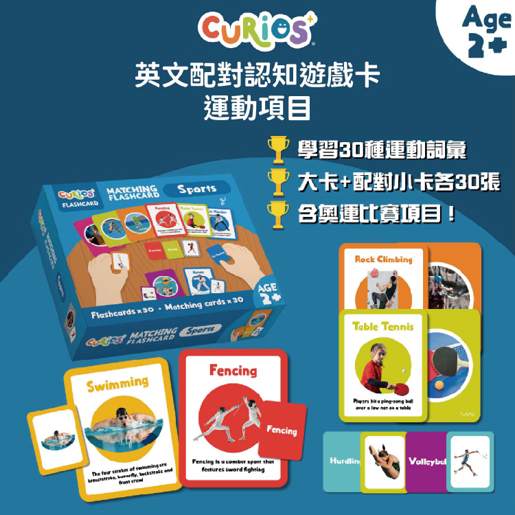 Curios CU-686 商品介紹