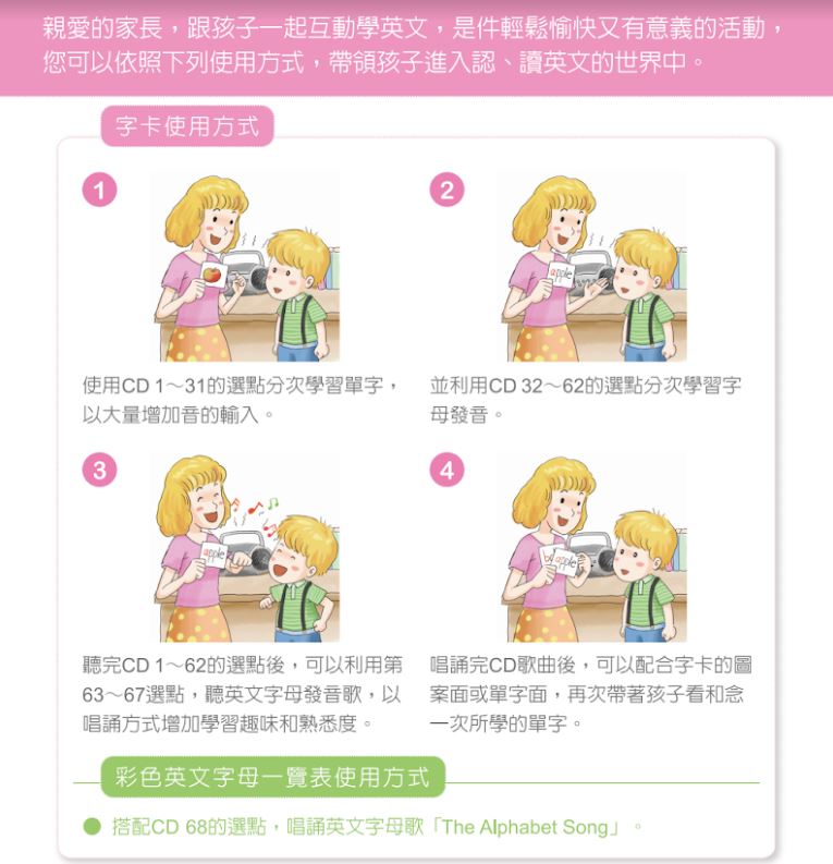 KUMON - KUMON 英文字母卡-點讀版(附CD、彩色英文字母一覽表)