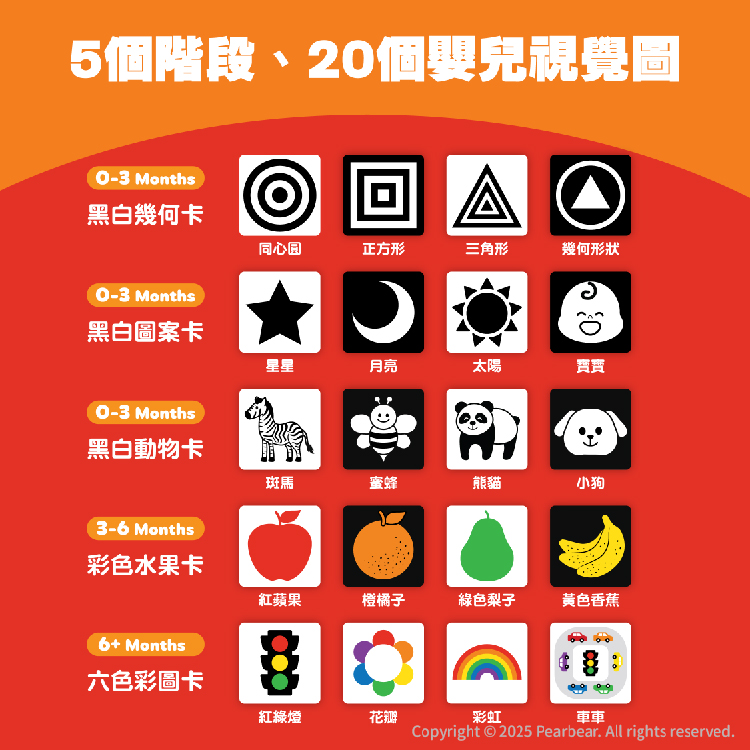 Curios CU-661 商品介紹