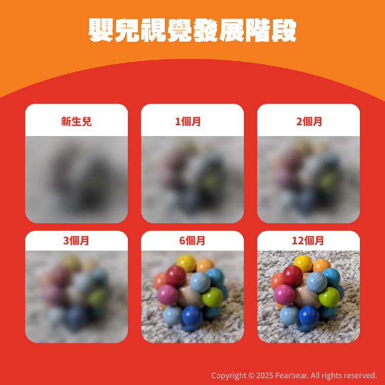 Curios CU-661 商品介紹