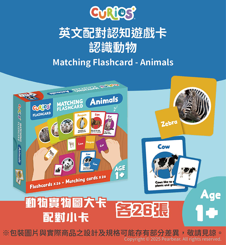 Curios CU-684 商品介紹