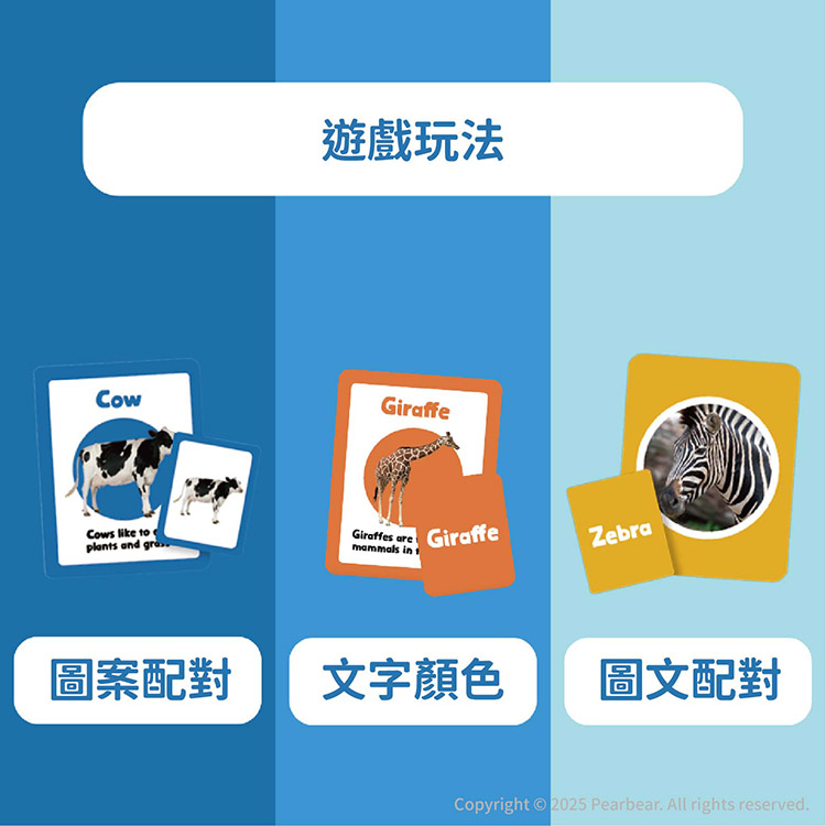 Curios CU-684 商品介紹