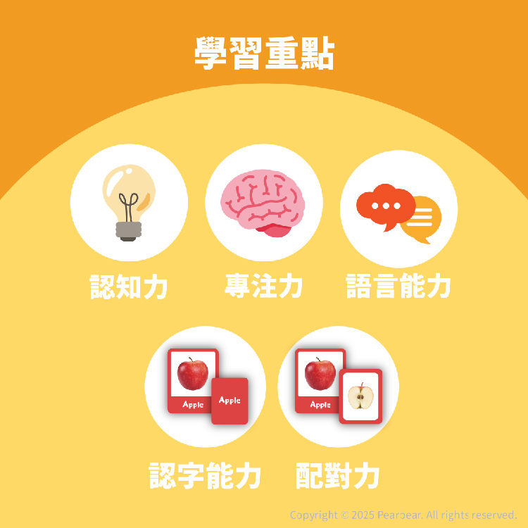 Curios CU-715 商品介紹