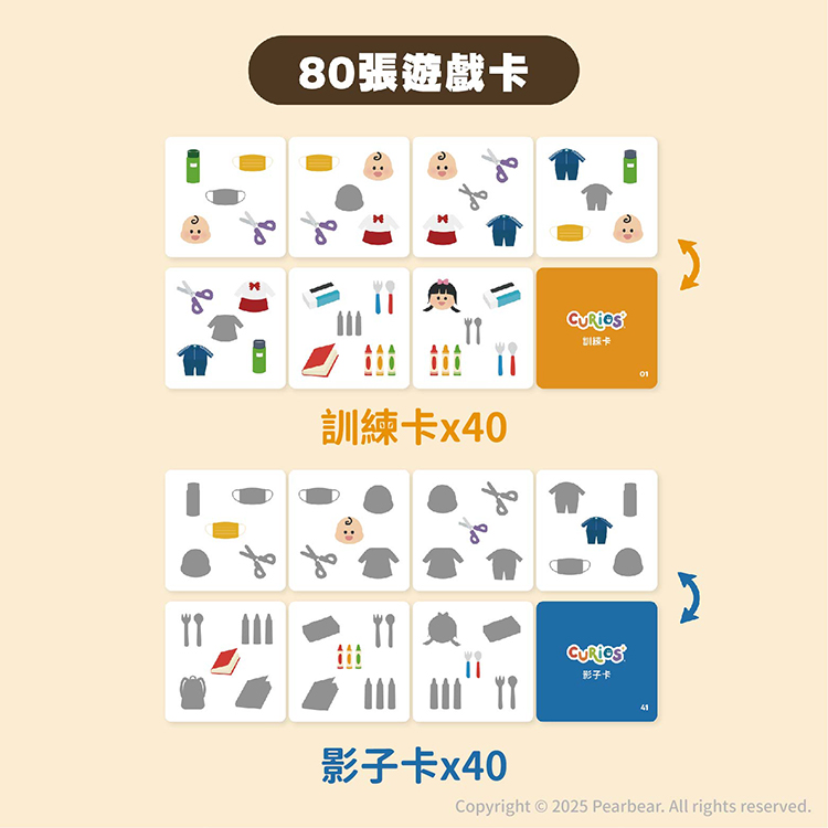 Curios CU-655 商品介紹