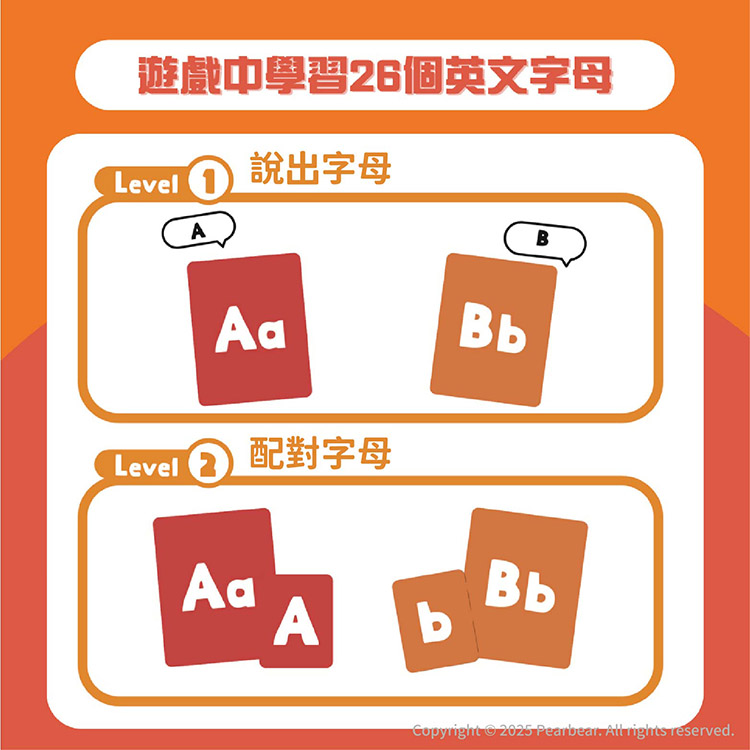 Curios CU-681 商品介紹