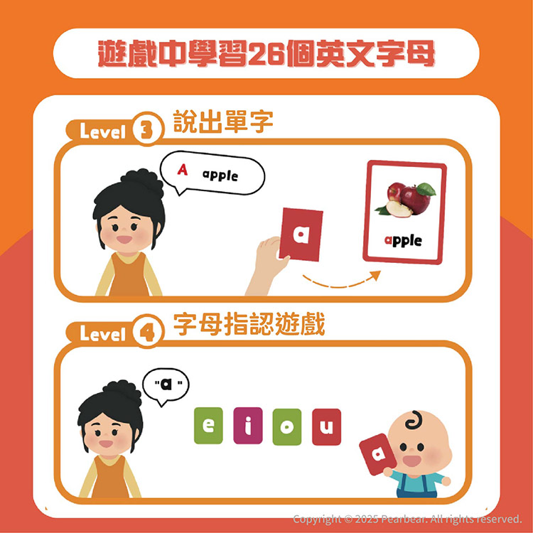 Curios CU-681 商品介紹