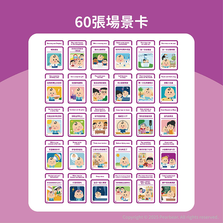Curios CU-650 商品介紹