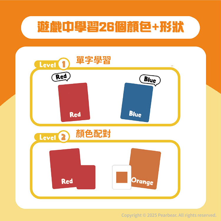 Curios CU-683 商品介紹