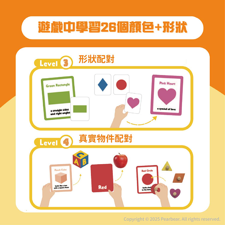 Curios CU-683 商品介紹