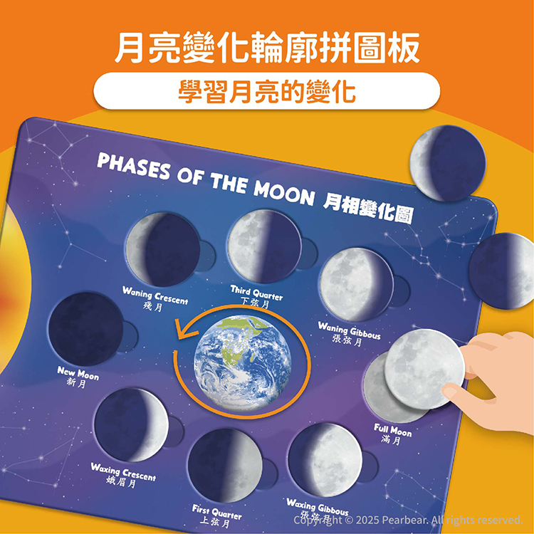 Curios CU-649 商品介紹