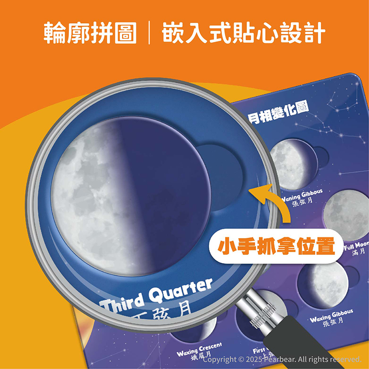 Curios CU-649 商品介紹