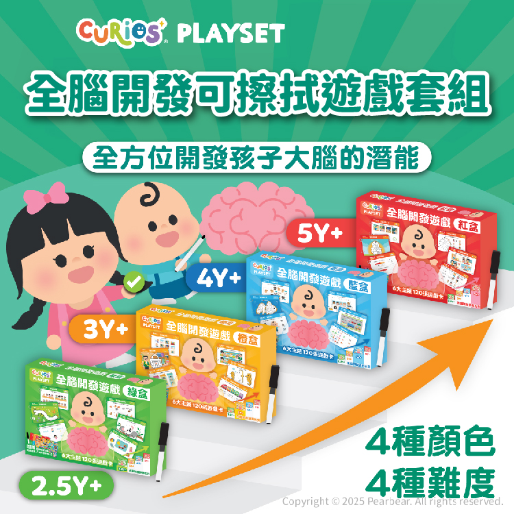Curios CU-677 商品介紹