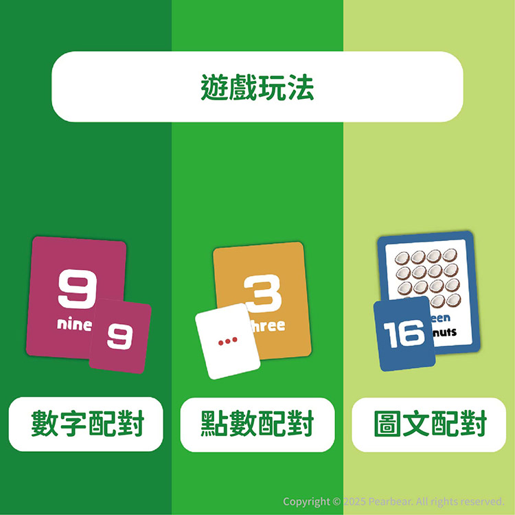 Curios CU-682 商品介紹