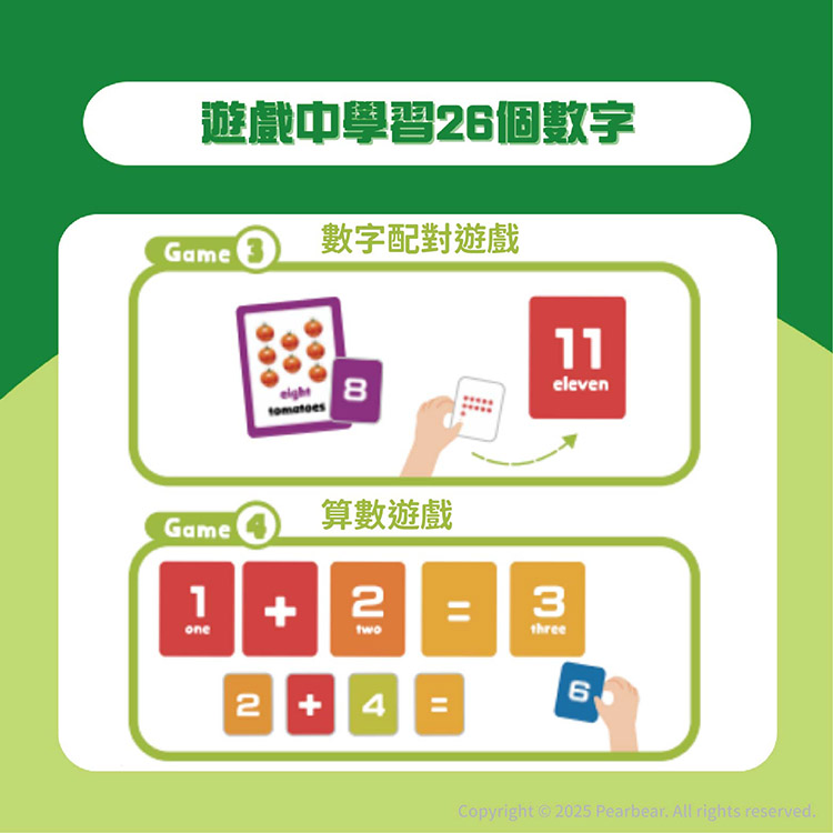 Curios CU-682 商品介紹