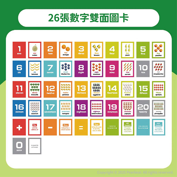 Curios CU-682 商品介紹