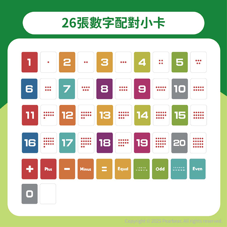 Curios CU-682 商品介紹