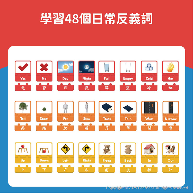 Curios CU-642 商品介紹
