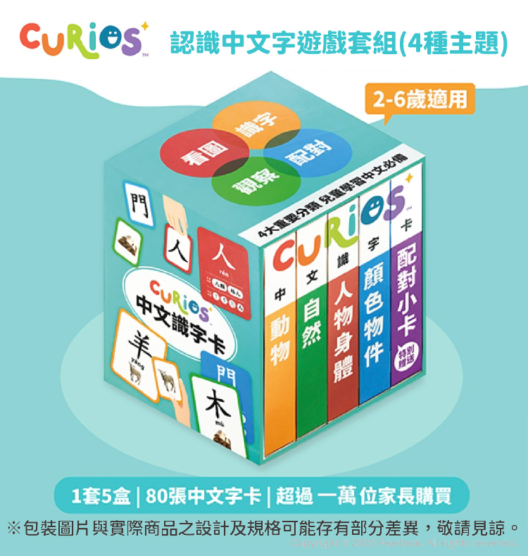 Curios CU-574 商品介紹