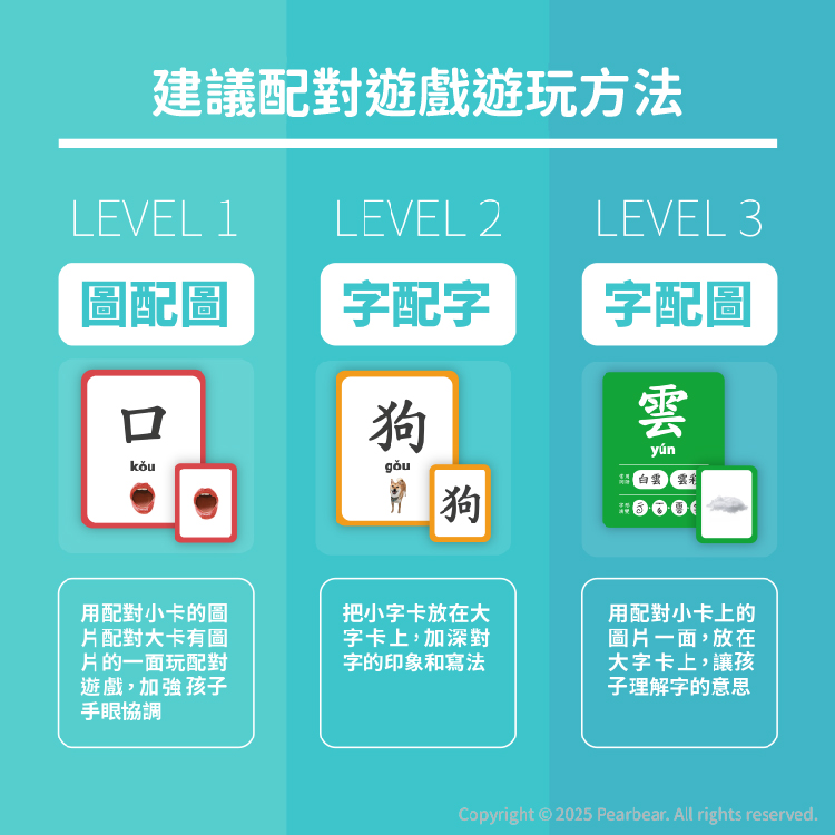 Curios CU-574 商品介紹
