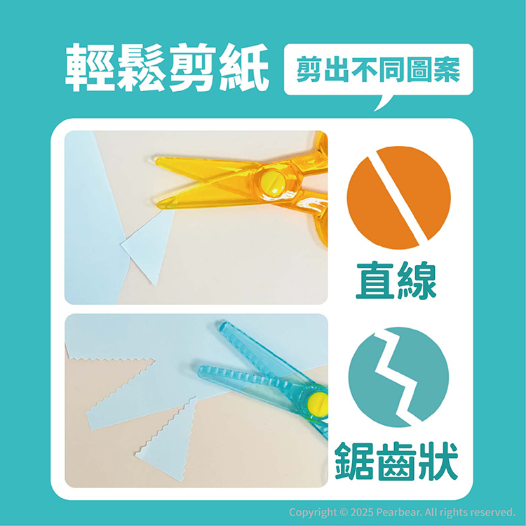 Curios CU-602 商品介紹