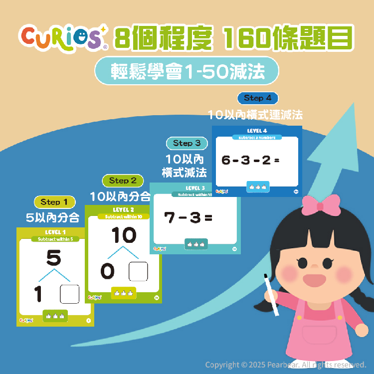 Curios CU-705 商品介紹