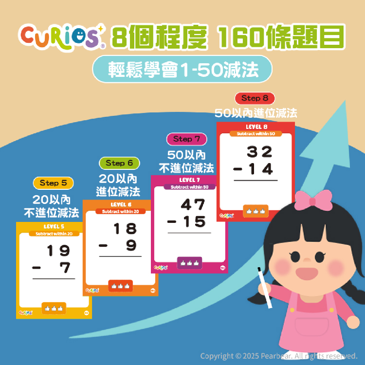 Curios CU-705 商品介紹