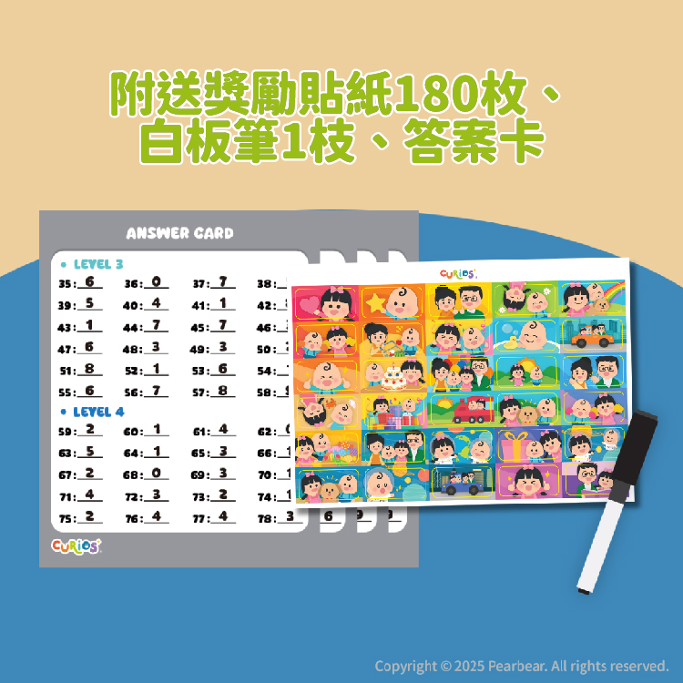 Curios CU-705 商品介紹
