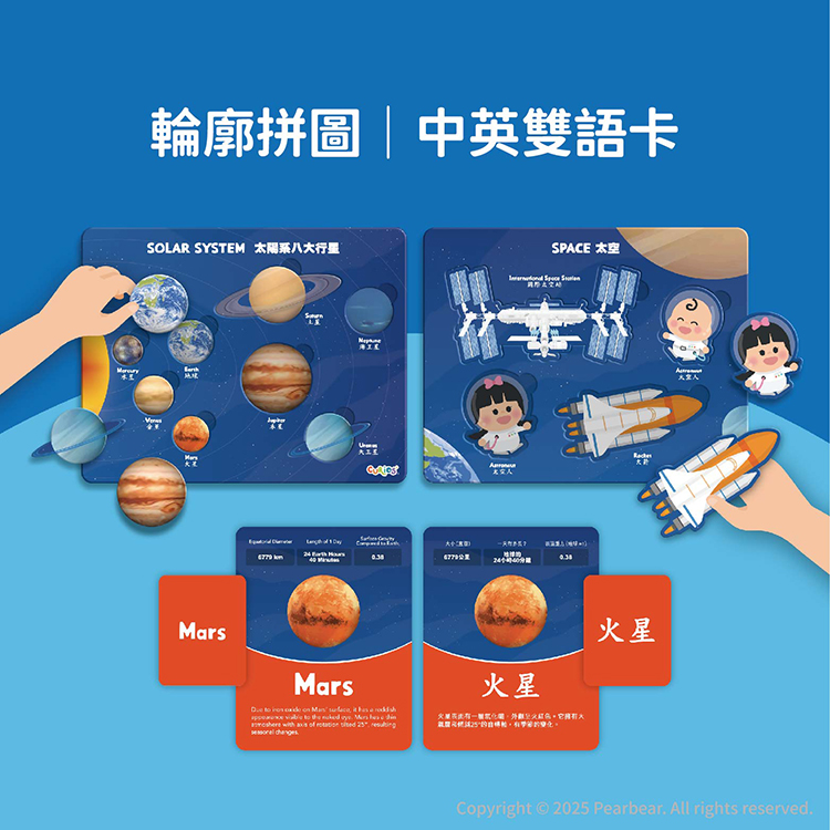 Curios CU-648 商品介紹