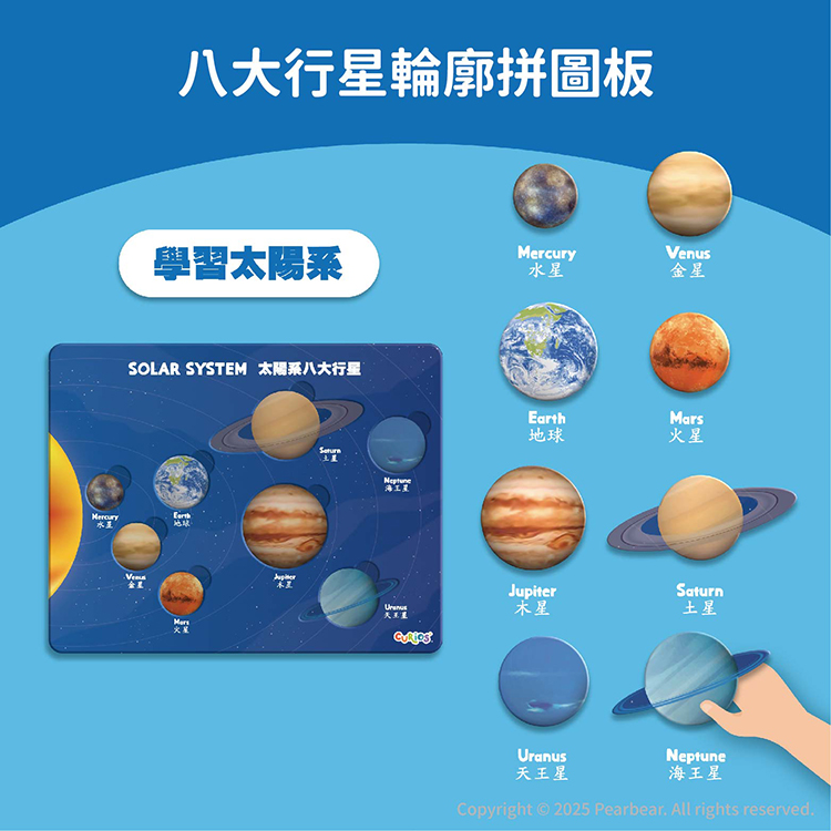 Curios CU-648 商品介紹