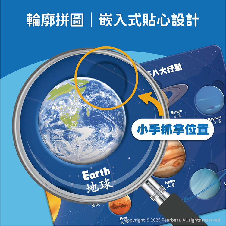 Curios CU-648 商品介紹