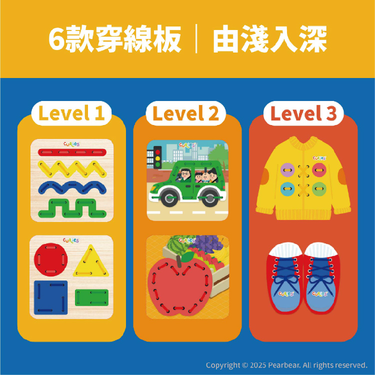 Curios CU-643 商品介紹