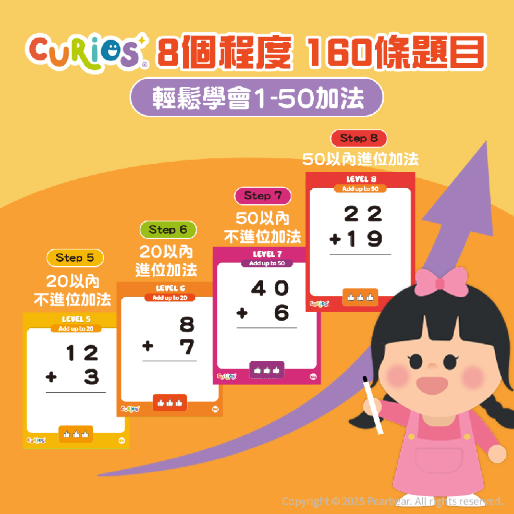 Curios CU-704 商品介紹