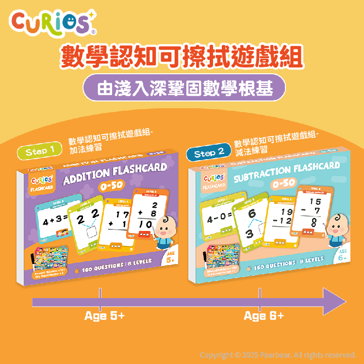 Curios CU-704 商品介紹