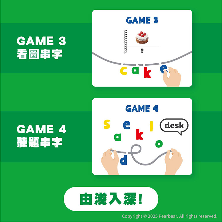Curios CU-658 商品介紹
