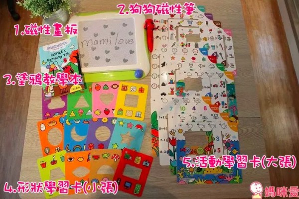 魔法畫家學習組的內容物