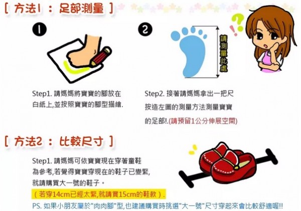 鞋子尺寸怎麼選