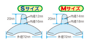 Kaneson,日本,乳頭保護套,乳牙刷牙套,Amethyst Maternity, 孕婦, 產墊, 產檢褲, 產褥墊, 看護墊, 防溢乳墊, 餵母乳用靠墊,  滅菌精製水清潔綿, 哺乳內衣, 待產, 月子, 日本