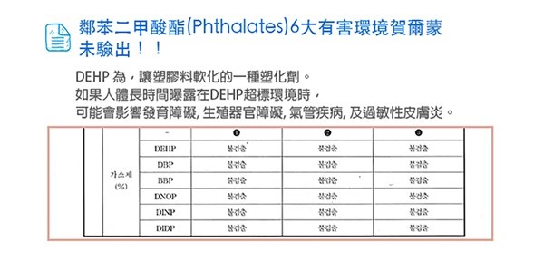 aguard 通過多項認證，安全有保障