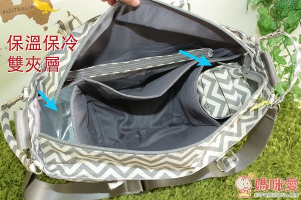 左右兩側各有一個保溫保冷內袋，給水壺專屬空間