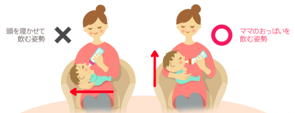 Betta,防脹氣奶瓶,奶瓶,餵奶,防脹氣,奶粉盒,日本