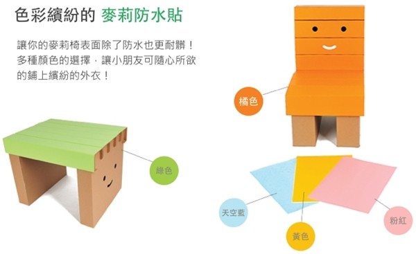 Korean Corner紙製奇趣麥莉桌椅防水貼