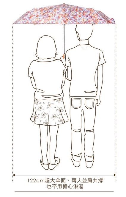  Rainstory 抗 UV 自動親子傘