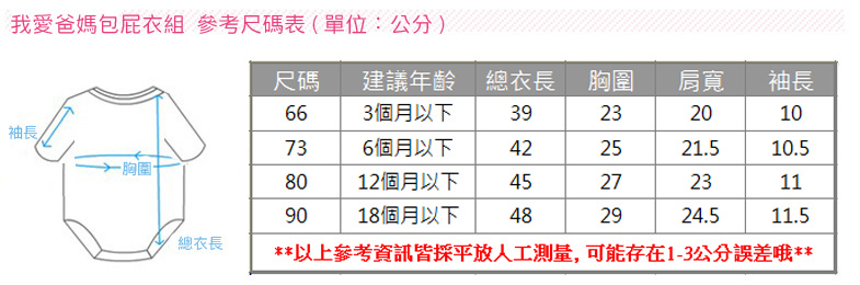 【預購】《Minizone》純棉四層紗吸汗墊背巾 / 連身衣 ❤ 親膚透氣 舒適一夏 