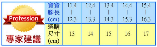 【​現貨】布布童鞋 ♪  真皮涼鞋 / 迪士尼涼鞋 / 電燈涼鞋 ✧ 不悶熱更耐穿