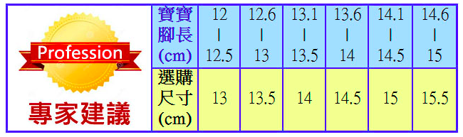 【​現貨】布布童鞋 ♪  真皮涼鞋 / 迪士尼涼鞋 / 電燈涼鞋 ✧ 不悶熱更耐穿