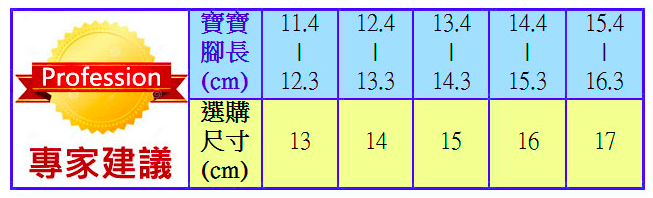 【​現貨】布布童鞋 ♪  真皮涼鞋 / 迪士尼涼鞋 / 電燈涼鞋 ✧ 不悶熱更耐穿