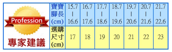 【​現貨】布布童鞋 ♪  真皮涼鞋 / 迪士尼涼鞋 / 電燈涼鞋 ✧ 不悶熱更耐穿