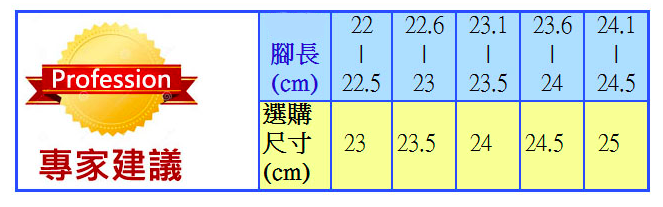 【​現貨】布布童鞋 ♪  真皮涼鞋 / 迪士尼涼鞋 / 電燈涼鞋 ✧ 不悶熱更耐穿