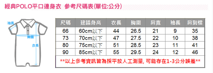 【預購】《Minizone》純棉四層紗吸汗墊背巾 / 連身衣 ❤ 親膚透氣 舒適一夏 