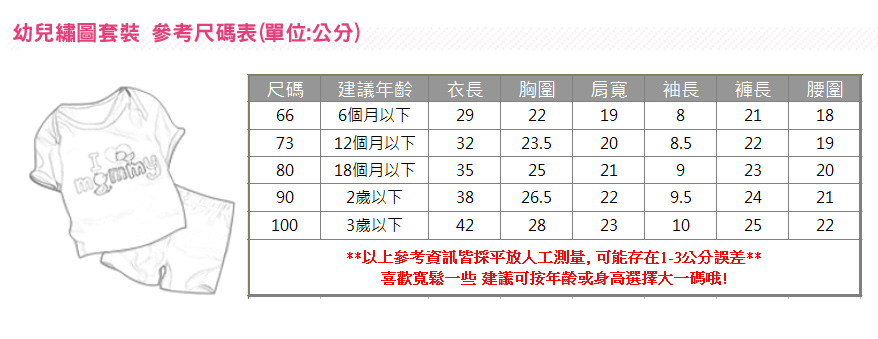 【預購】透氣舒適❤Minizone純棉夏季家居服＆網眼洞洞系列❤大童 / 小童套裝